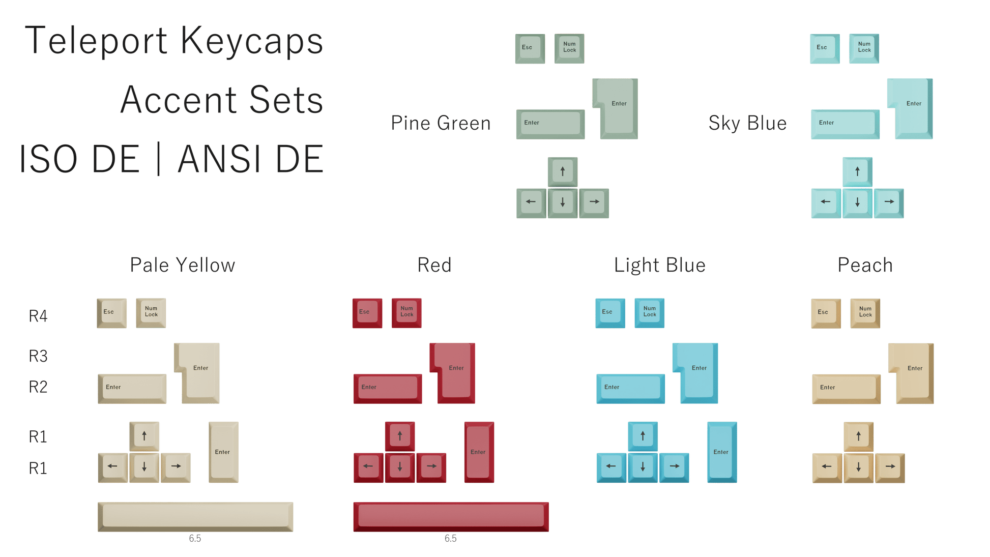 The Teleport Teleport Keycaps Accent Set