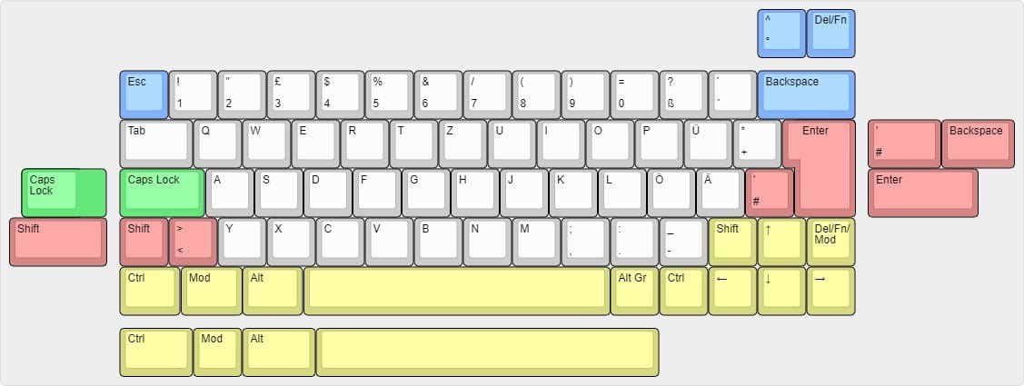 MKD-Custom 60% [GB] - closed.