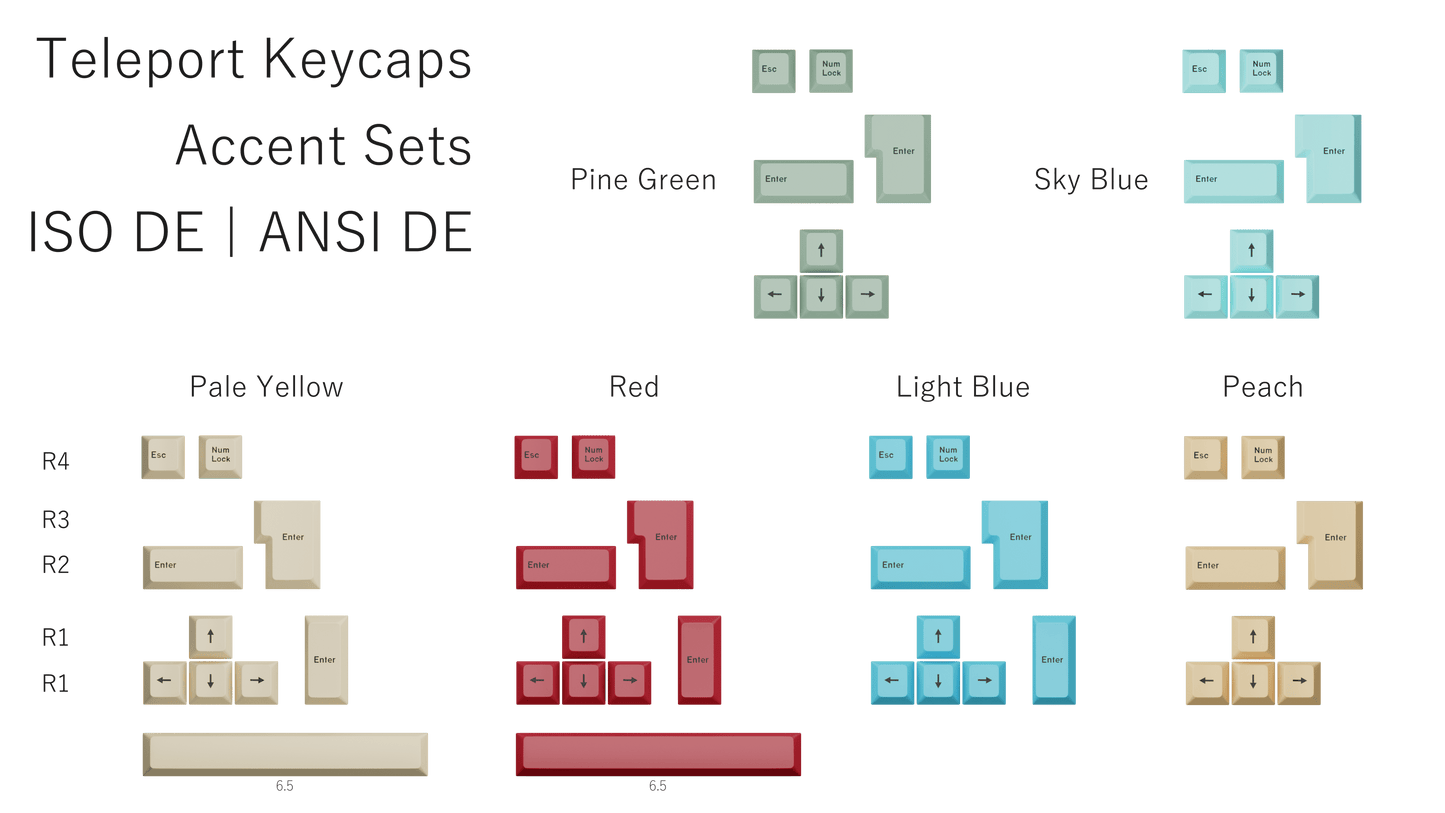 The Teleport Teleport Keycaps Accent Set