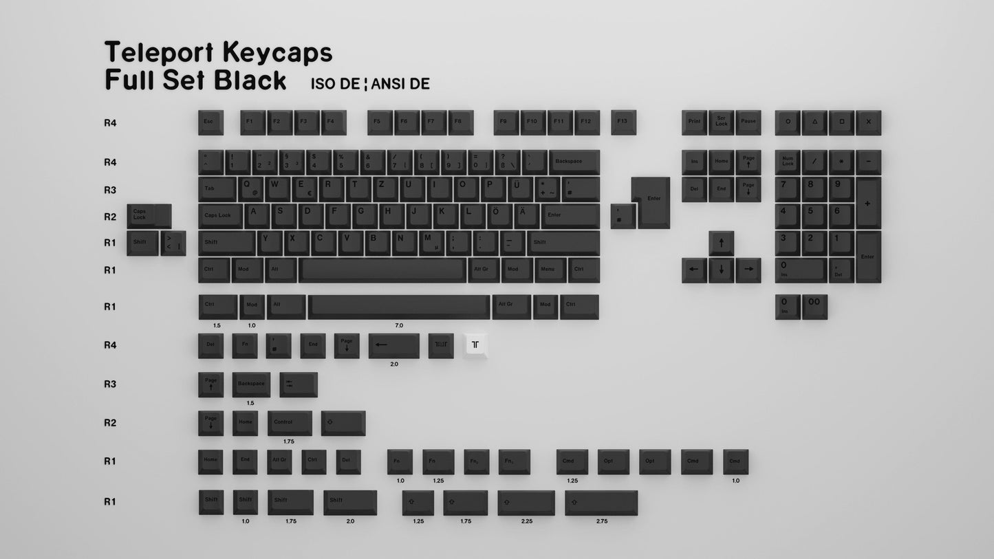 The Teleport Teleport Keycaps (ISO DE - ANSI DE) Full Set Black