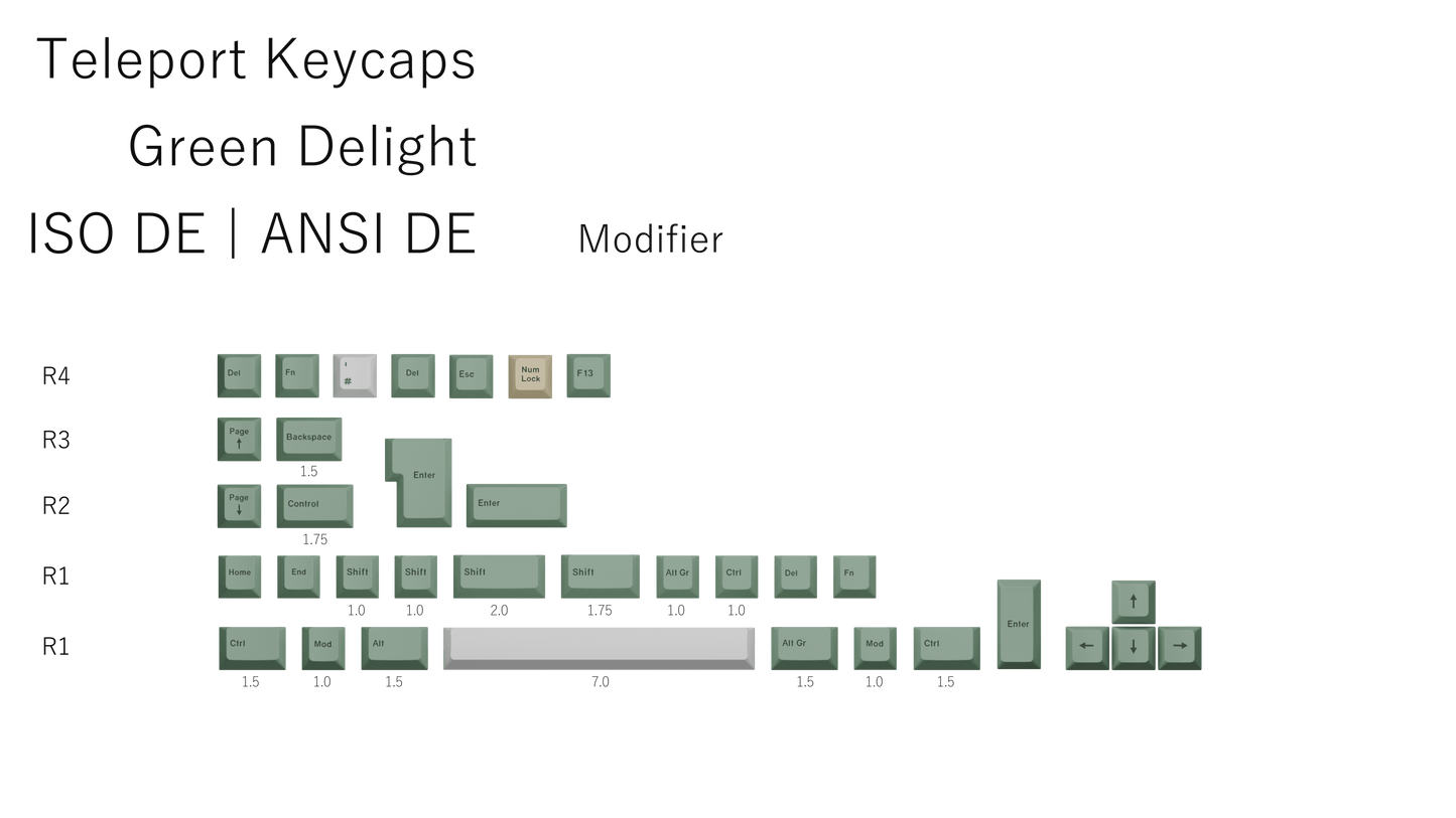 The Teleport Teleport Keycaps (ISO DE - ANSI DE) Full Set Green Delight