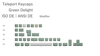 The Teleport Teleport Keycaps (ISO DE - ANSI DE) Full Set Green Delight