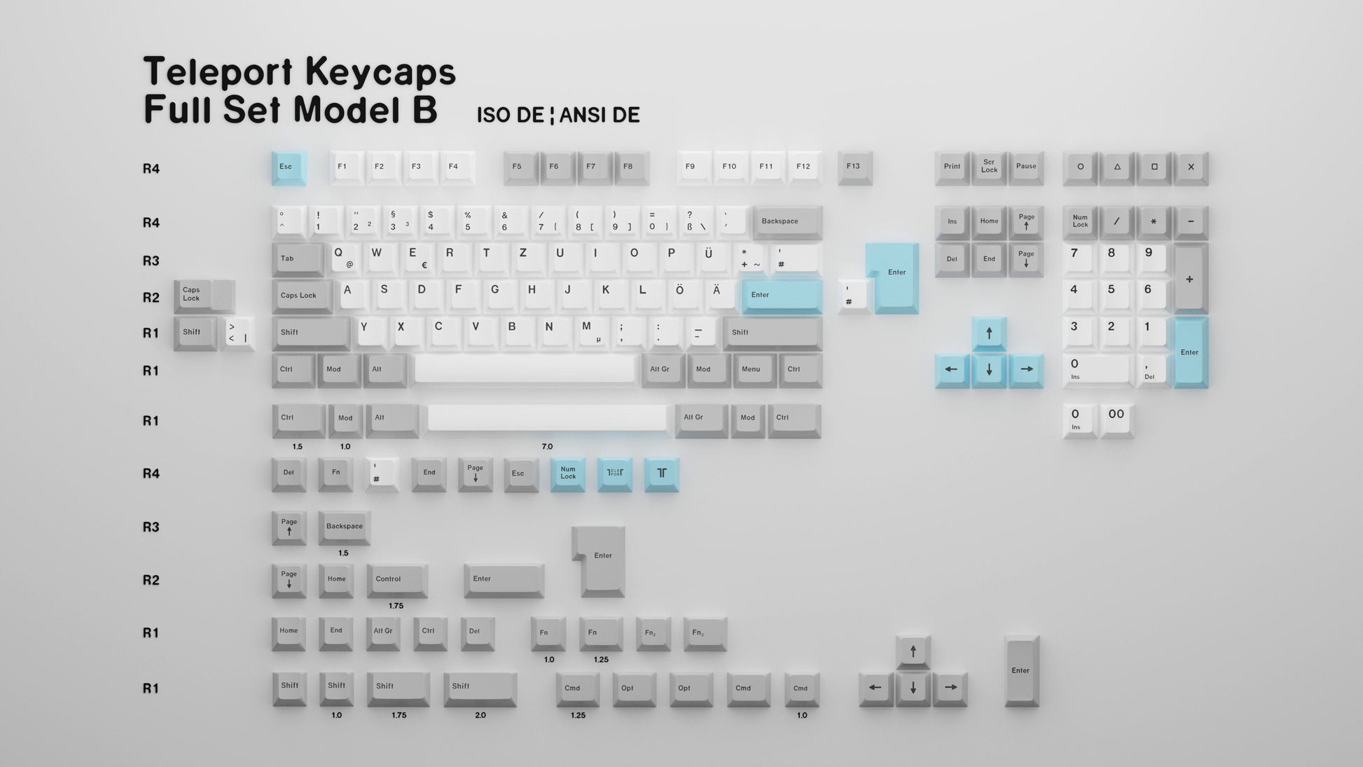 The Teleport Teleport Keycaps (ISO DE - ANSI DE) Full Set Model B