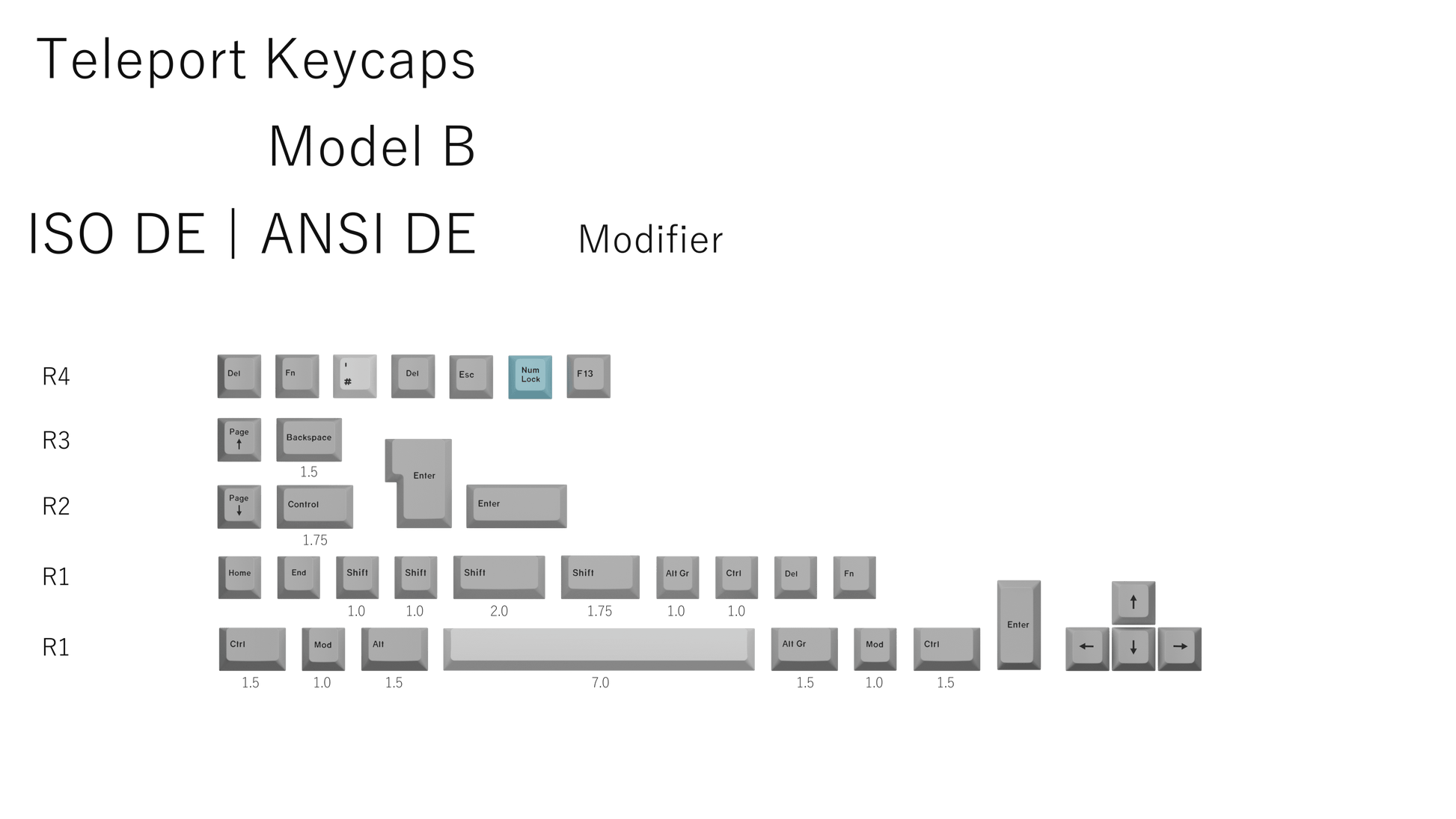 The Teleport Teleport Keycaps (ISO DE - ANSI DE) Full Set Model B (Version 1)