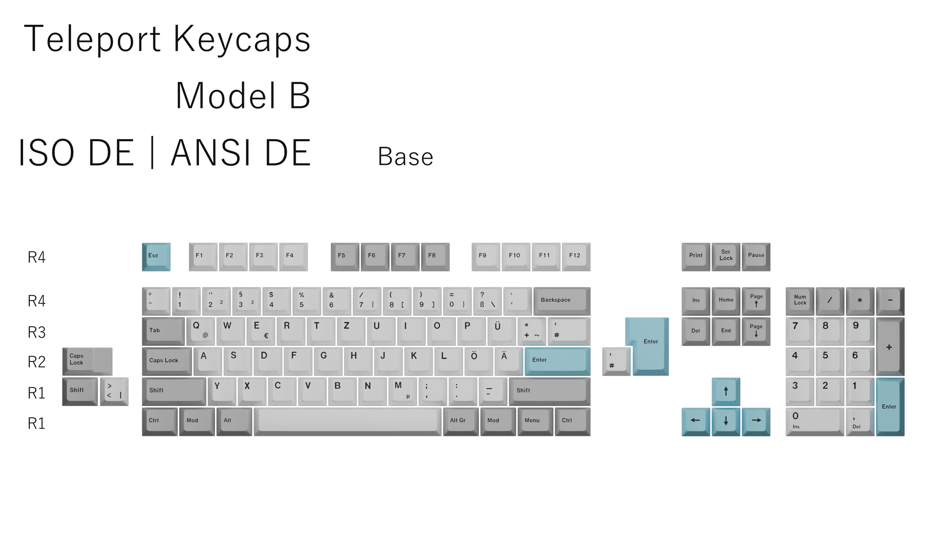 The Teleport Teleport Keycaps (ISO DE - ANSI DE) Full Set Model B (Version 1)