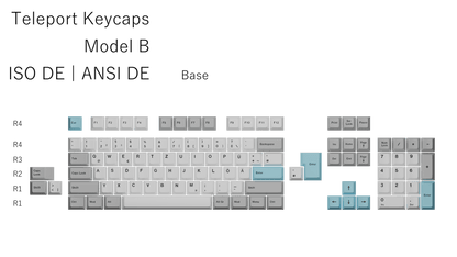 The Teleport Teleport Keycaps (ISO DE - ANSI DE) Full Set Model B (Version 1)