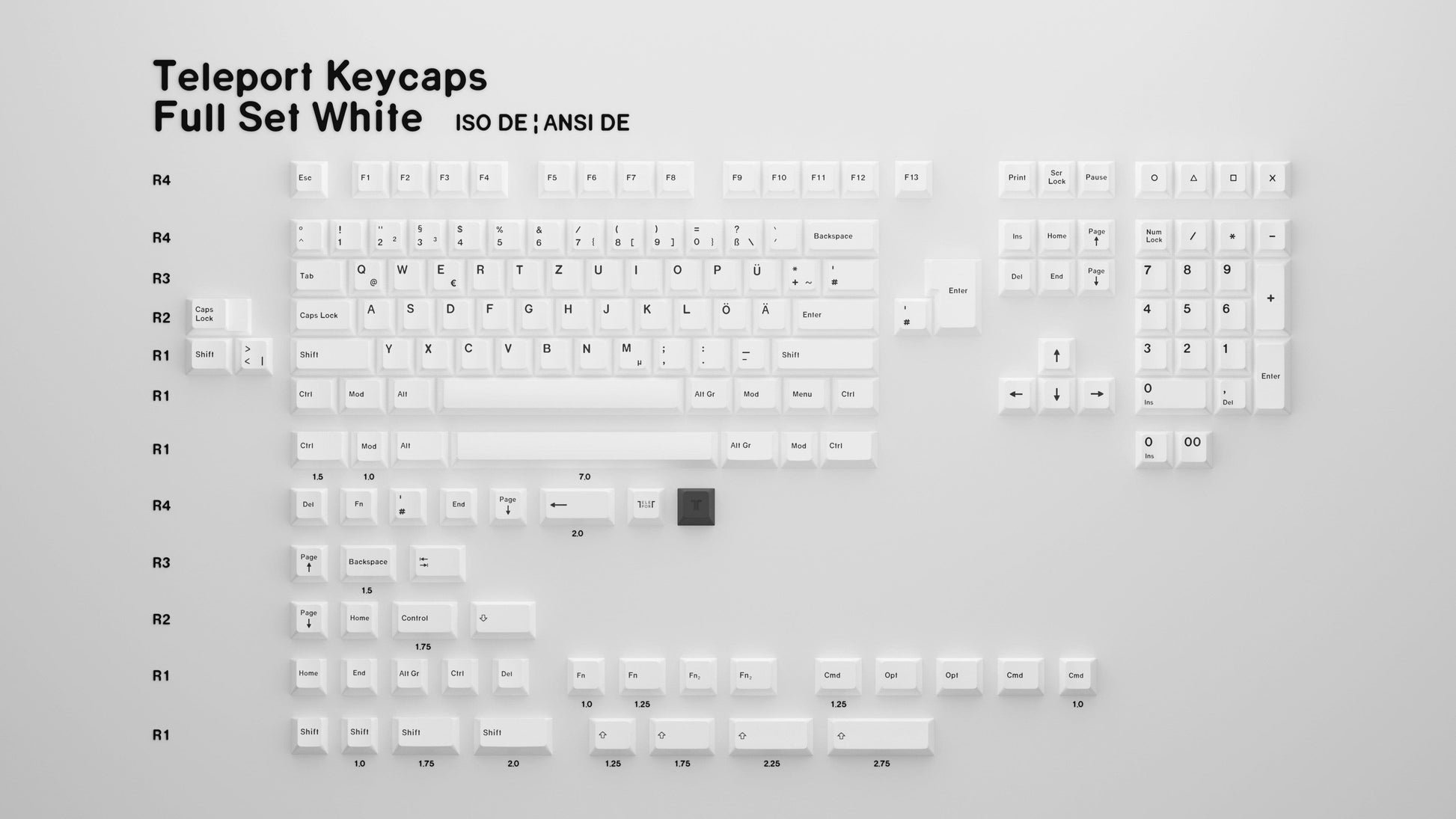 The Teleport Teleport Keycaps (ISO DE - ANSI DE) Full Set White