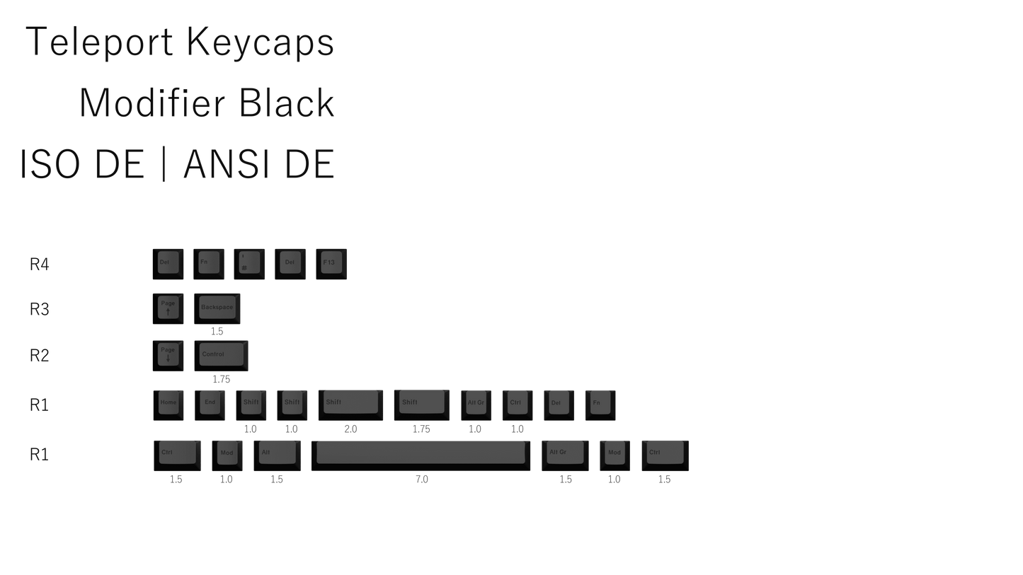 The Teleport Teleport Keycaps Modifier Set Black