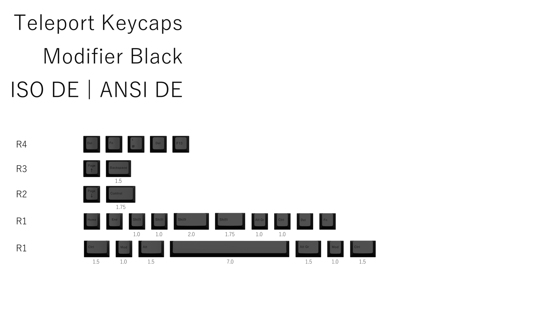 The Teleport Teleport Keycaps Modifier Set Black