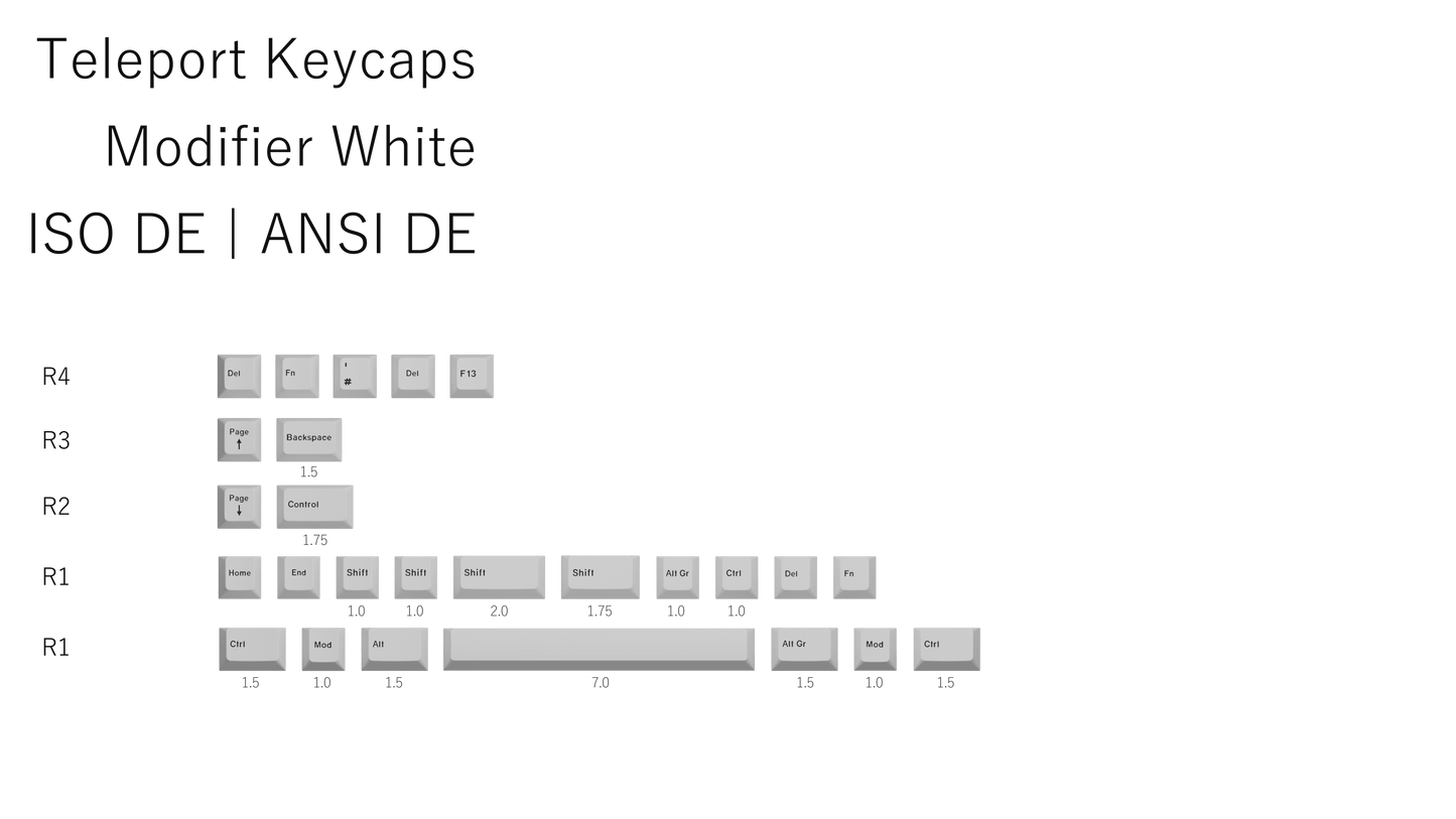 The Teleport Teleport Keycaps Modifier Set White