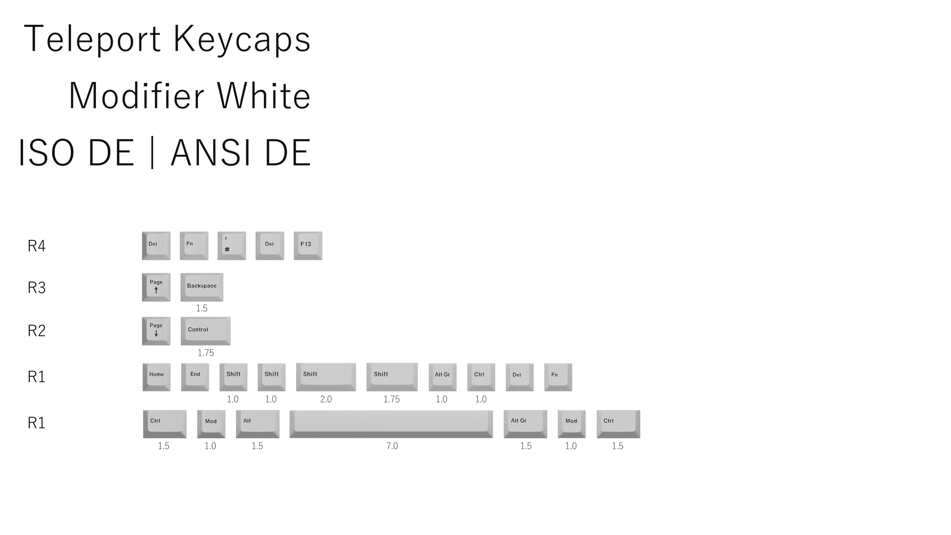 The Teleport Teleport Keycaps Modifier Set White